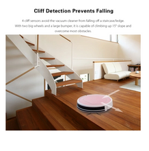 Load image into Gallery viewer, Smart Robotic Vacuum Cleaner