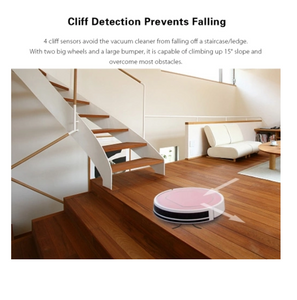 Smart Robotic Vacuum Cleaner