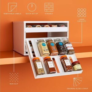 Spice Bottle Organizer